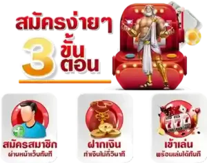 หวยลาว เล่น ยัง ไง